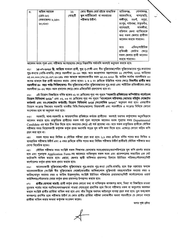 SID-Job-Circular-2023-PDF-2