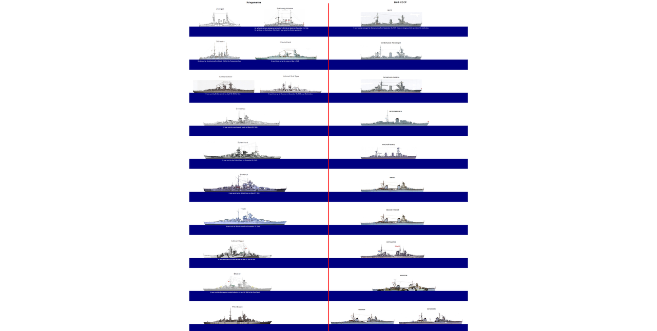 СССР и Третй Рейх