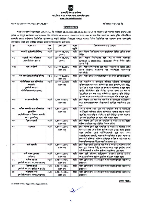 RDA-Job-Circular-2023-PDF-1