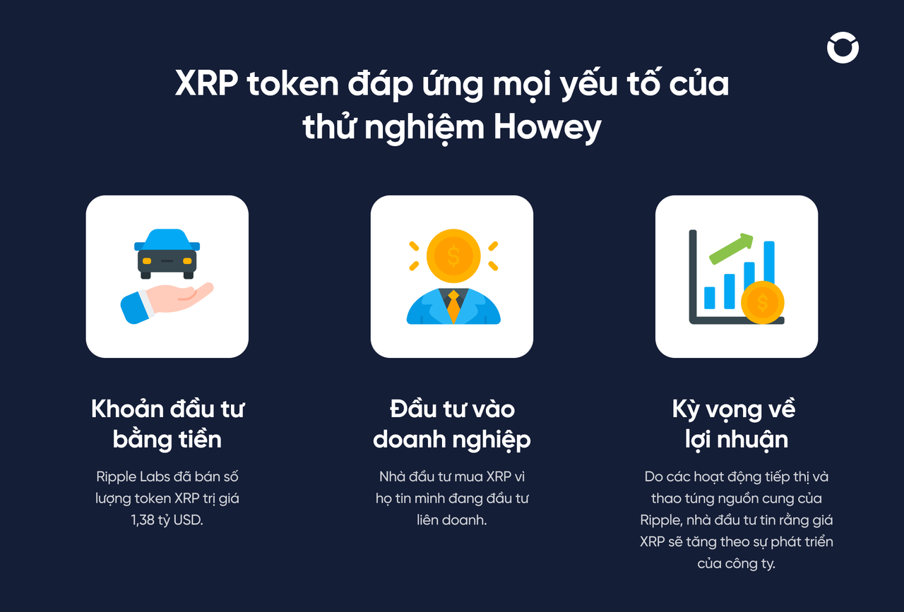 XRP-Howey.png