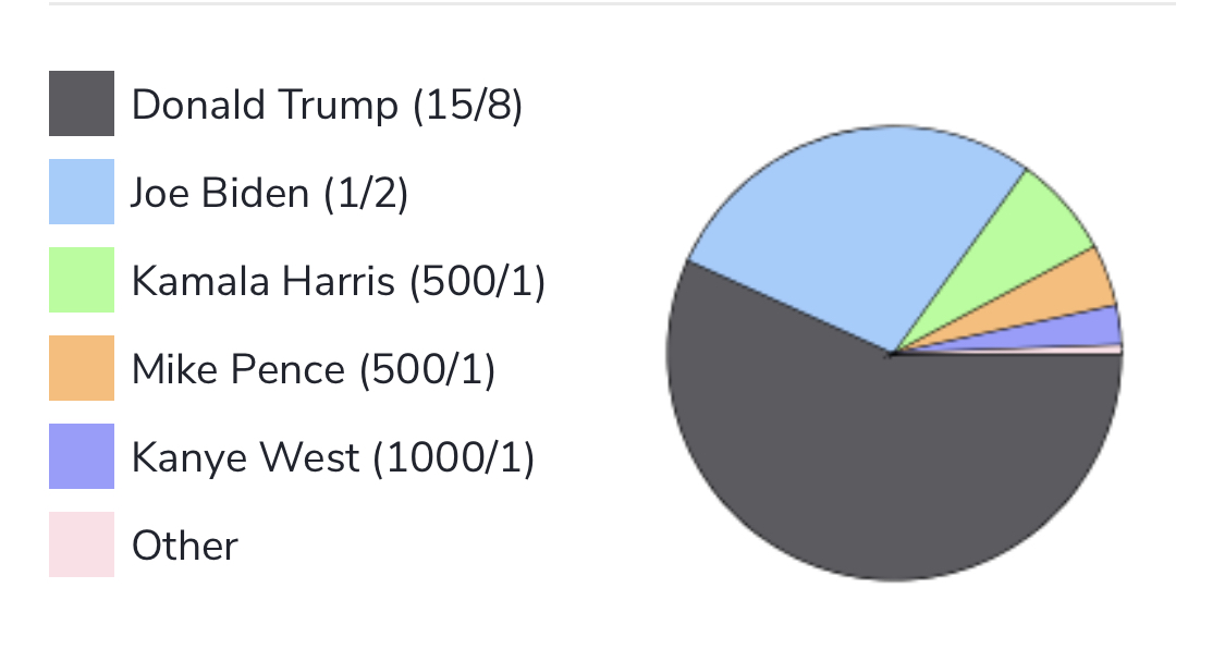 5-FFBD082-F3-BB-4196-B1-B8-2-AE2115-FD8-