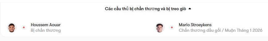 luc lượng Algeria vs CHDC Congo