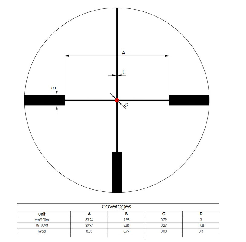 WS-Jagd