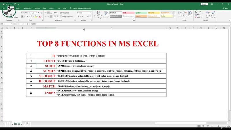 [Image: Microsoft-Excel-Top-8-Functions-With-Examples.jpg]