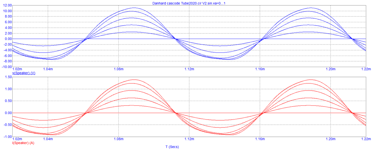 [Image: Danhard-cascode-Tube2020-TA.png]