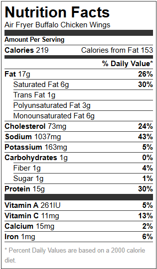 Nutrition Facts for Air Fryer Buffalo Chicken Wings