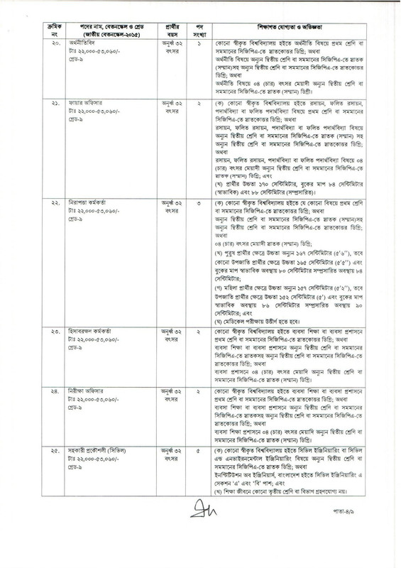 CAAB-Job-Circular-2026-PDF-4