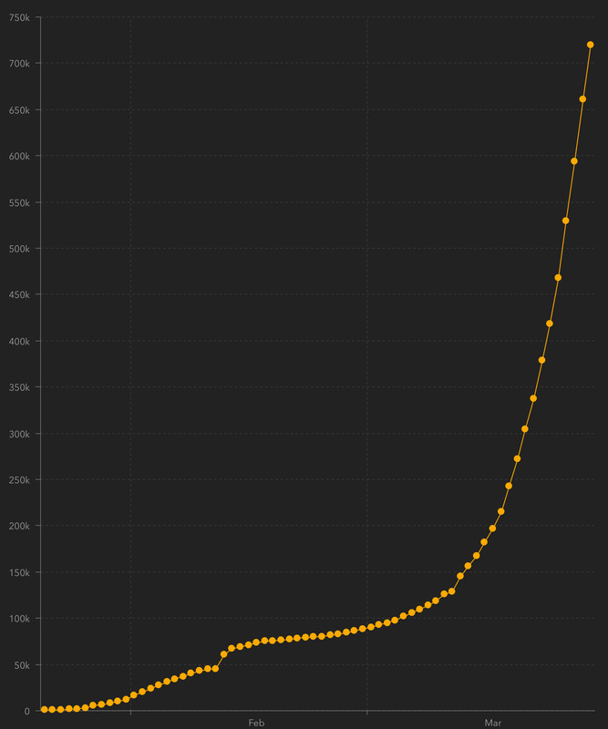 2DF29DDC-D3F9-4D47-AB71-5D2B3F9E5B62