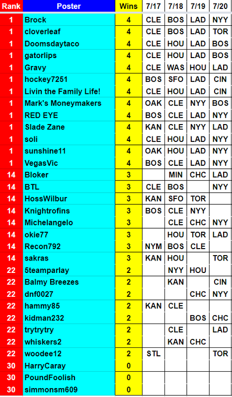 Screenshot-2019-07-21-30-FOR-30-MLB-Pick-A-Winner-A-Day-Contest.png