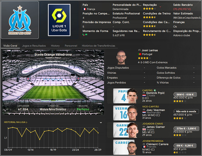 Vista-Geral-Marseille.png