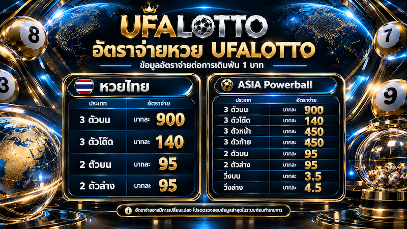อัตราจ่ายหวย UFALOTTO