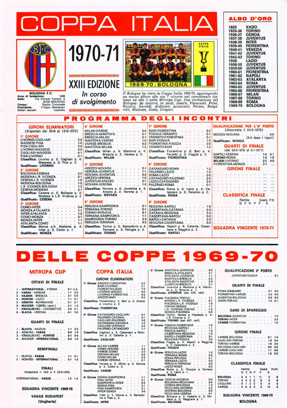 Calciatori 1970-1971 (Panini)-65