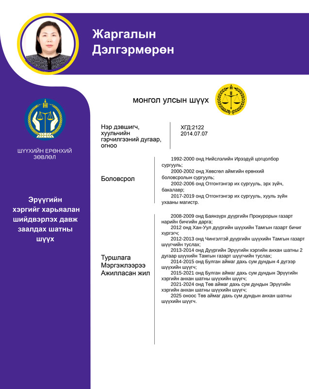 Эрүүгийн хэргийг харьяалан шийдвэрлэх давж заалдах шатны шүүхийн шүүгчид нэр дэвшигч Ж.Дэлгэрмөрөнгийн мэргэжлийн үйл ажиллагааны танилцуулга