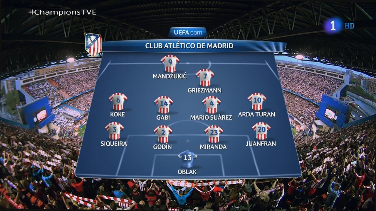 Champions League 2014/2015 - Cuartos de Final - Ida - Atlético de Madrid Vs. Real Madrid (720p) (Castellano) 1