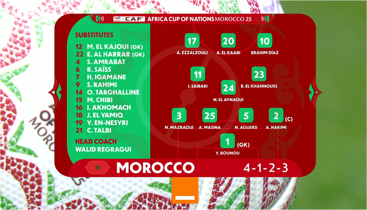 Snap 2026 01 18 at 19 10 56