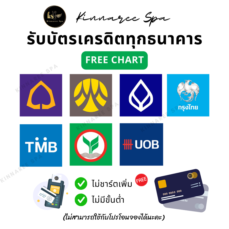 ร้านกินรีสปา รังสิตคลอง2 (1)