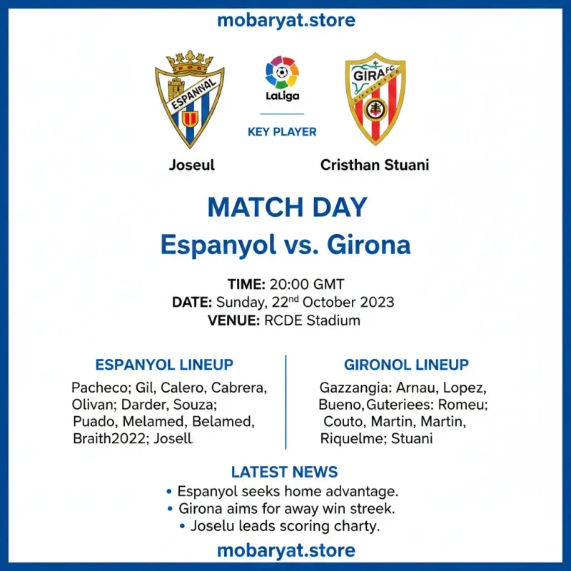 إسبانيول ضد جيرونا