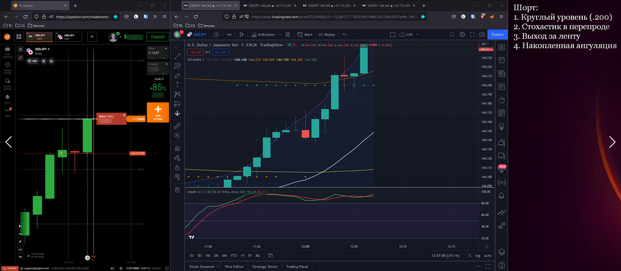 05-10-22-short1-USDJPY.png