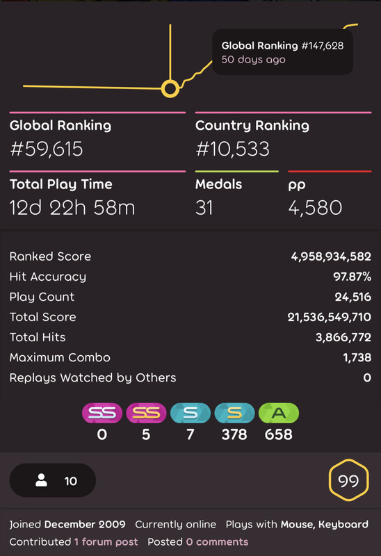 60DBB151-7E03-4633-BB74-7D6008C6CBD7