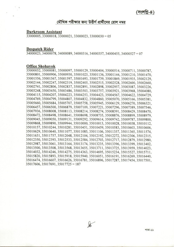 NSI-MCQ-Result-2023-PDF-12