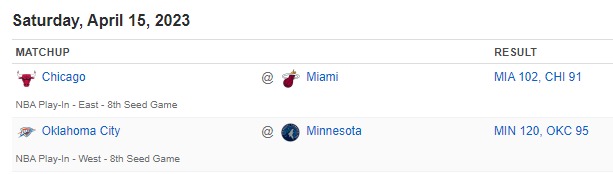 18-4-2023-154843-www-espn-com