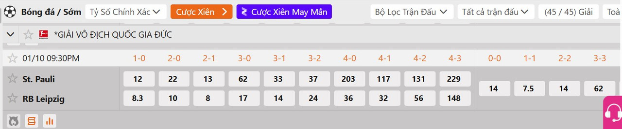 Tỷ lệ tỷ số chính xác St. Pauli vs RB Leipzig