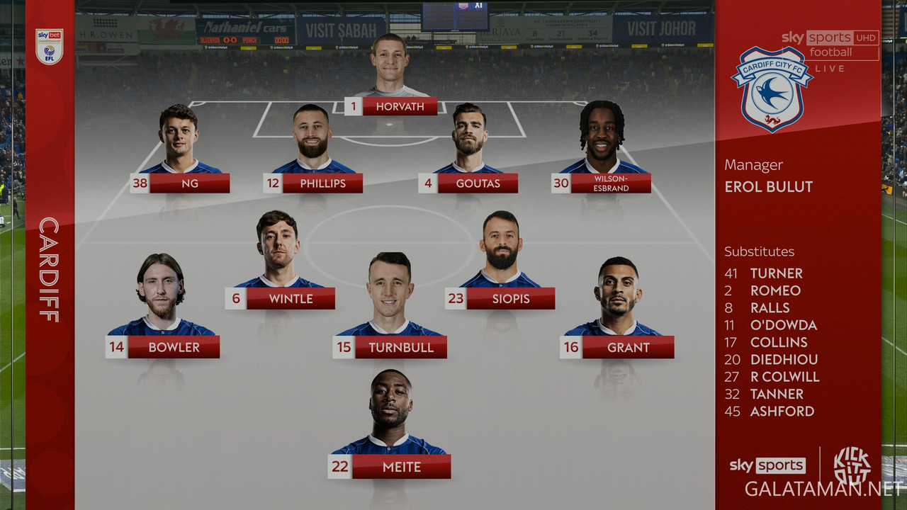 [Image: 03-09-11-56-01-UK-Sky-Sports-UHD-1-Cardi...01-129.jpg]