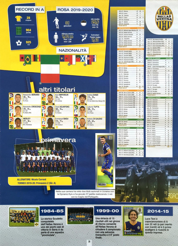 Album Calciatori 2019-2020 Panini-031
