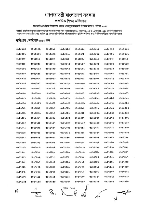 Primary-MCQ-Exam-Result-2026-PDF-016