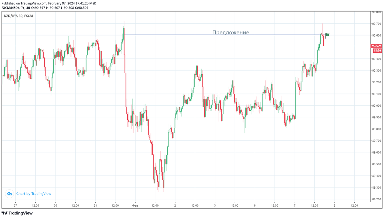 11NZDJPY.png