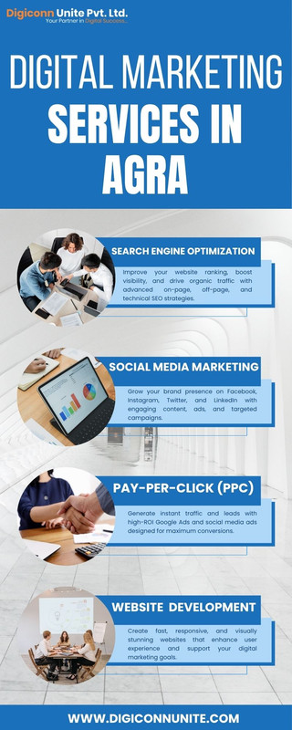 Digital Marketing Services in Agra (1)