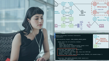 Implementing and Validating QoS Designs