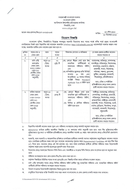 CID-Job-Circular-2023-PDF-1