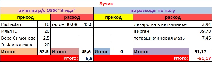 Безымянный