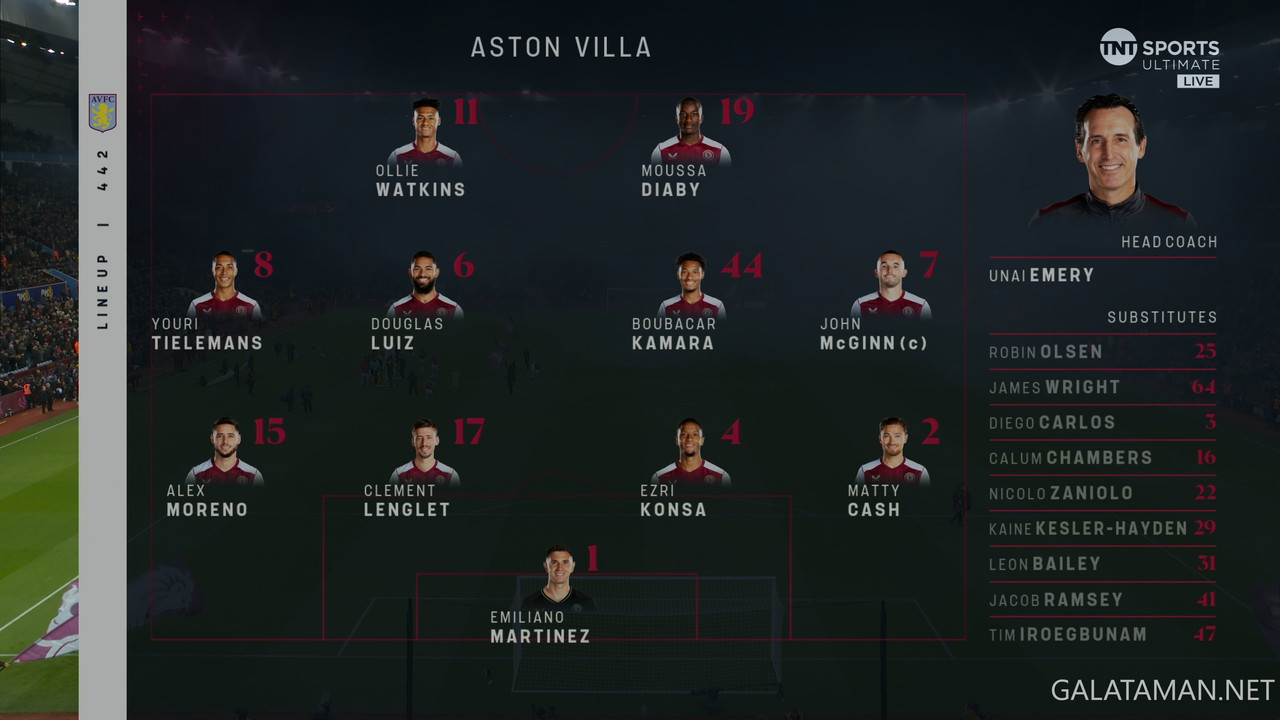 20240130-ASV-NEW-EPL_1-4K.ts_snapshot_54.55.196