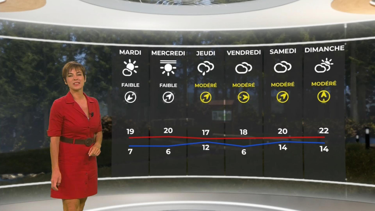 09.19 - 11.50.00 - Météo La Une (après-midi) Weerbericht.ts_snapshot_10.57_[2021.09.19_16.47.13]