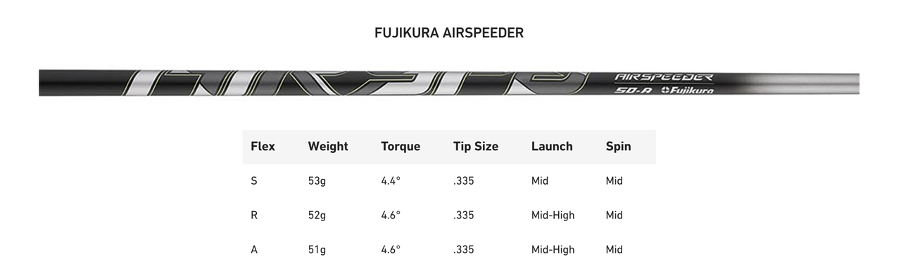 NEW Fujikura AirSpeeder 50R Stock Taylormade Driver Shaft