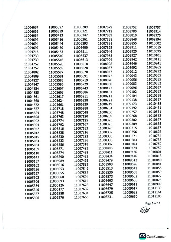 Department-of-Prisons-Exam-Result-2026-PDF-03