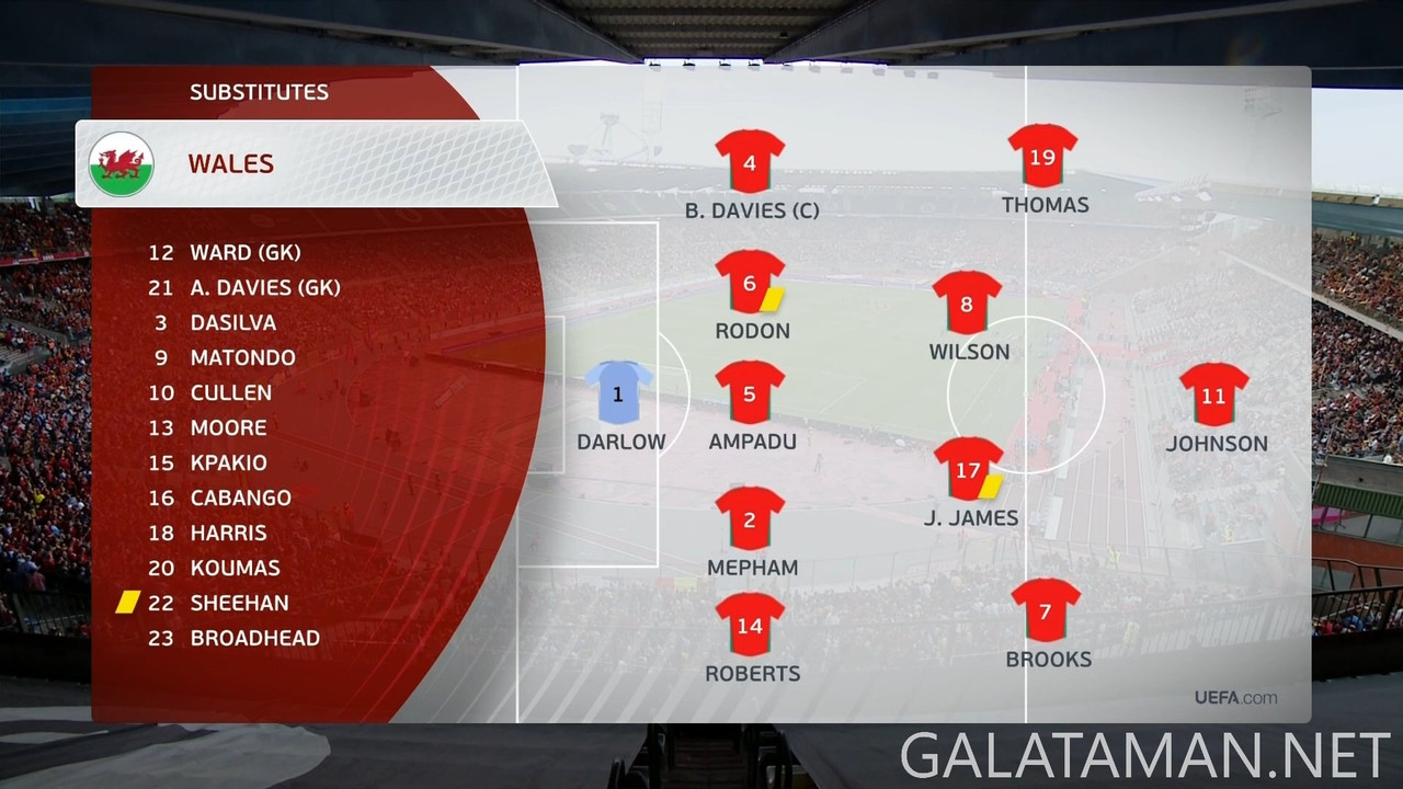 [Image: 20250609-BEL-WAL-WCQ-F-EN-1080-mkv-snaps...52-946.jpg]