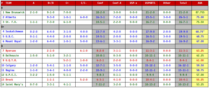 OHT35-22-02-20-table1.jpg