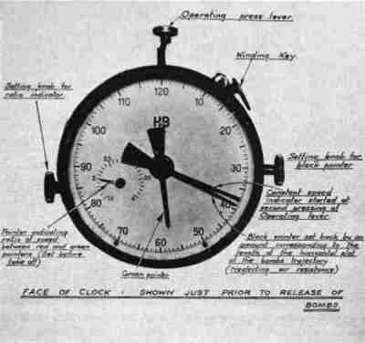 Un reloj X-GerÃ¤t de un He-111 capturado del KG-100