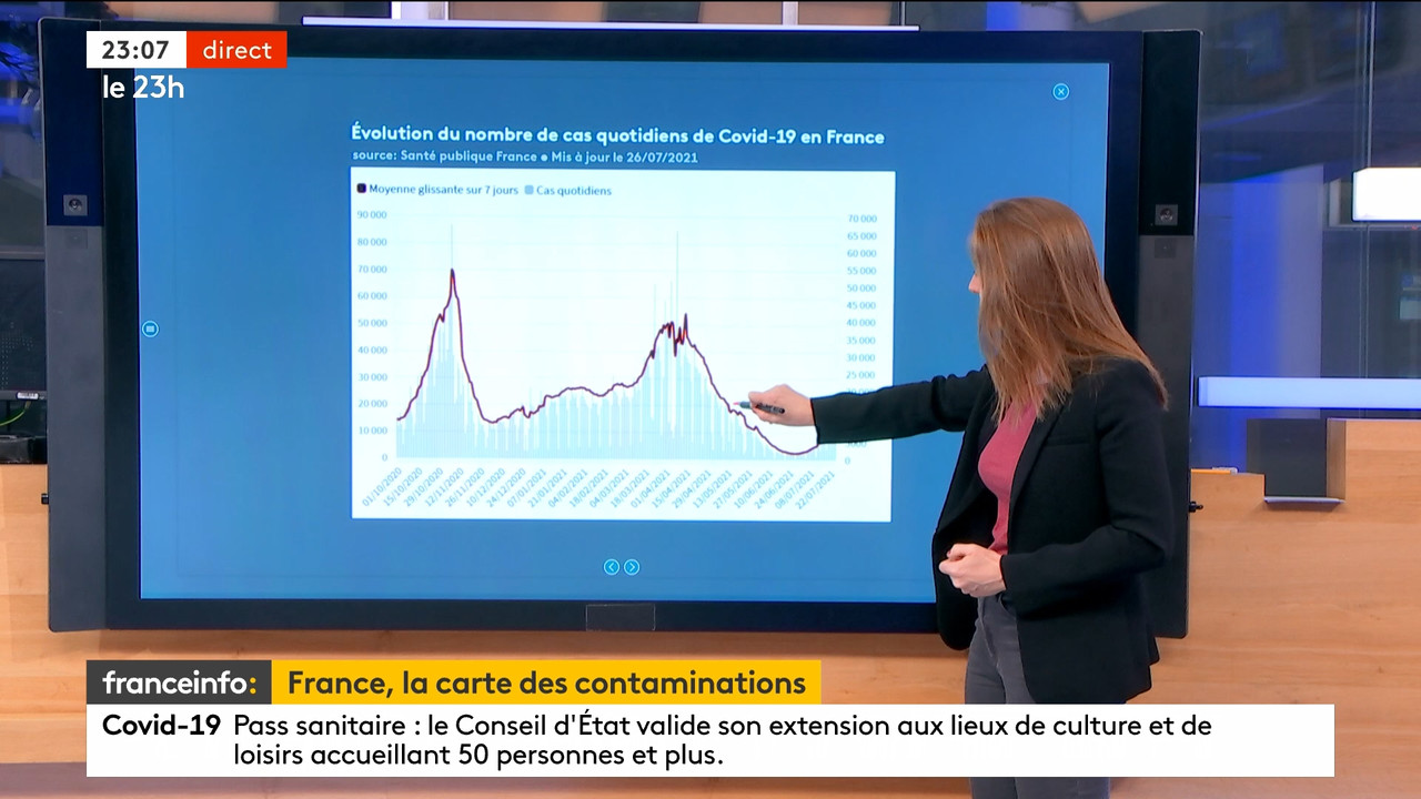 07.26 - 21.59.00 - Le 23h. Le grand JT du soir de France Télévisions,....ts_snapshot_00.10.33.683