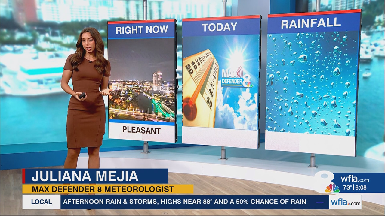NewsChannel 8 Today at 6a_20251003_11001200.ts_snapshot_00.09.08.288