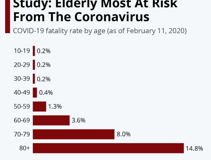 Ginger drink can prevent Coronavirus? Annotation-2020-02-27-082001