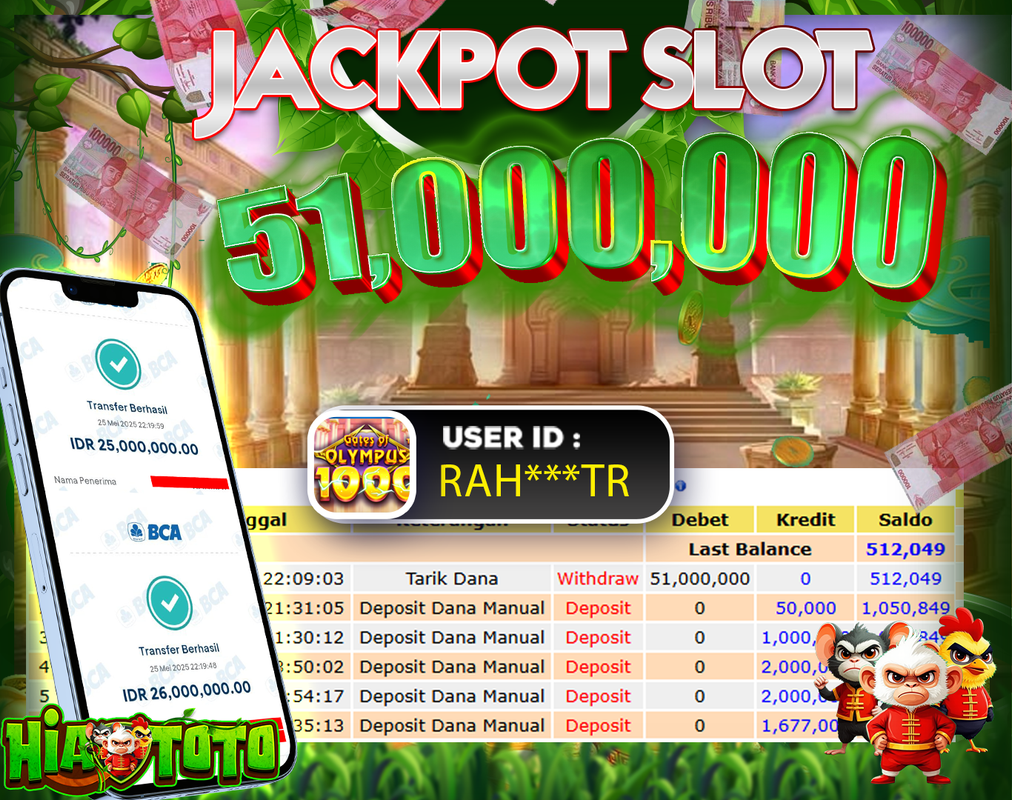 HIATOTO JACKPOT!!! Selamat Kepada RA*****TR Berhasil Mendapatkan Jackpot GATES OF OLYMPUS X1000 Sebesar Rp,51.000.000 Juta Di Bayar Lunas!