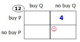 PQ3