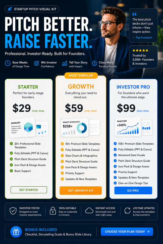 Startup Pitch Visual Kit Pricing Menu Visual Generator