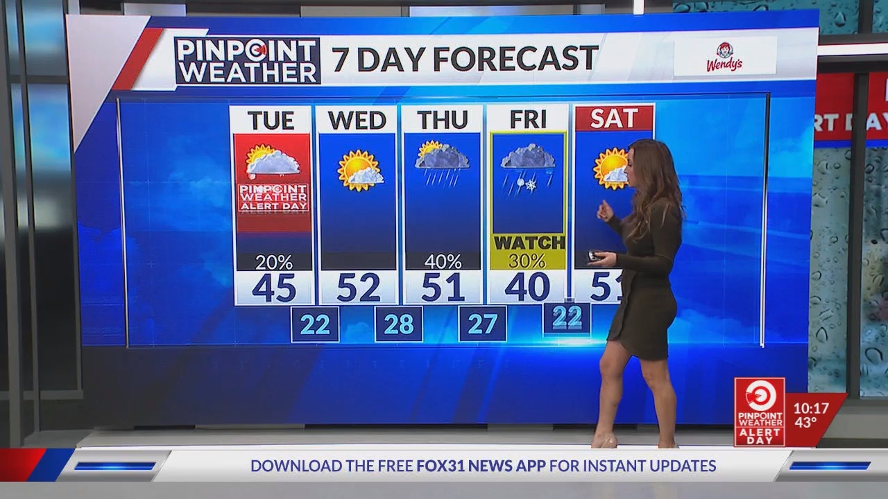 FOX 31 Morning News at 1000am_20250304_17001800.ts_snapshot_00.18.34.444