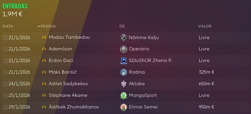 transfers-in.png