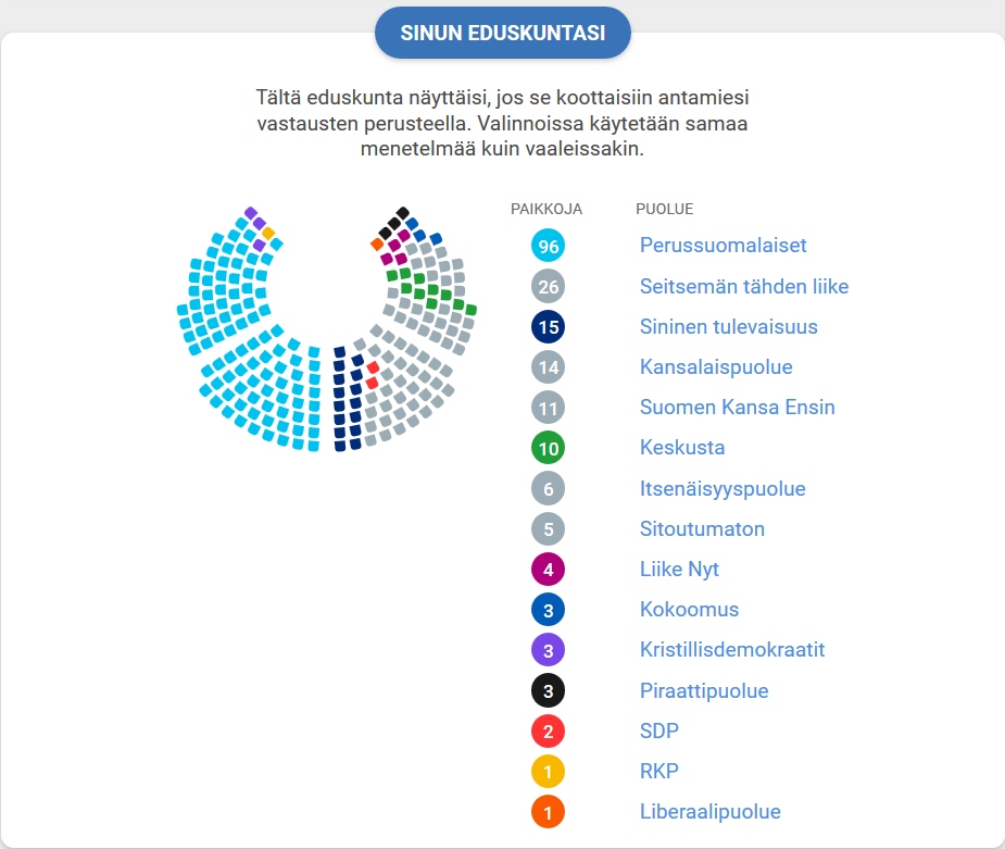 vaalit-2019.jpg